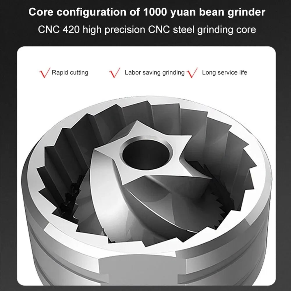 Manual Burr Grinder