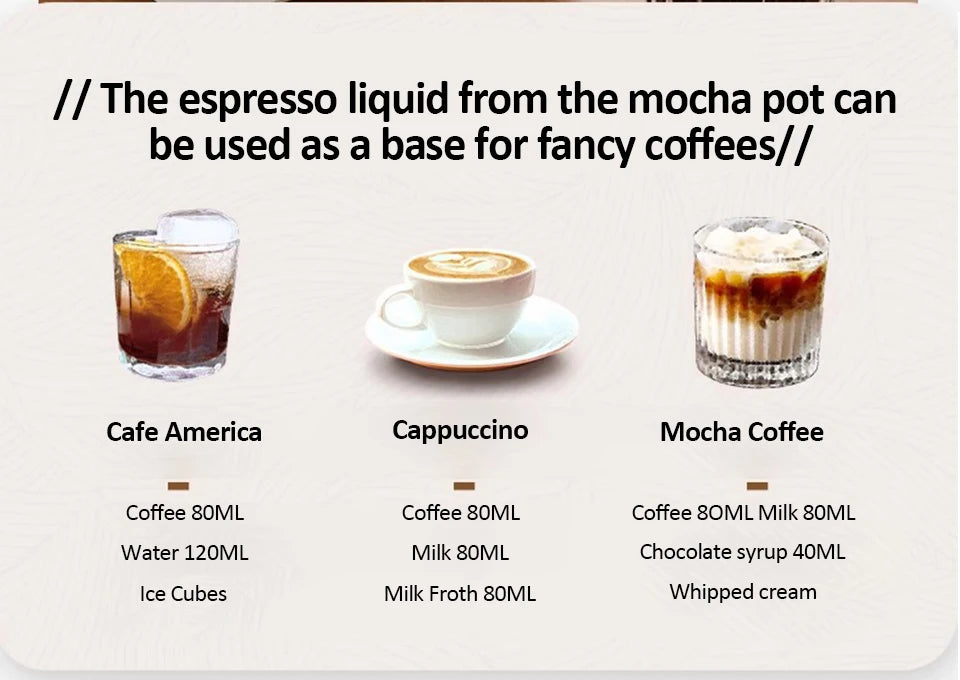 Moka Pot - Italian Espresso Coffee Maker